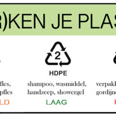 Plastic codes gekraakt